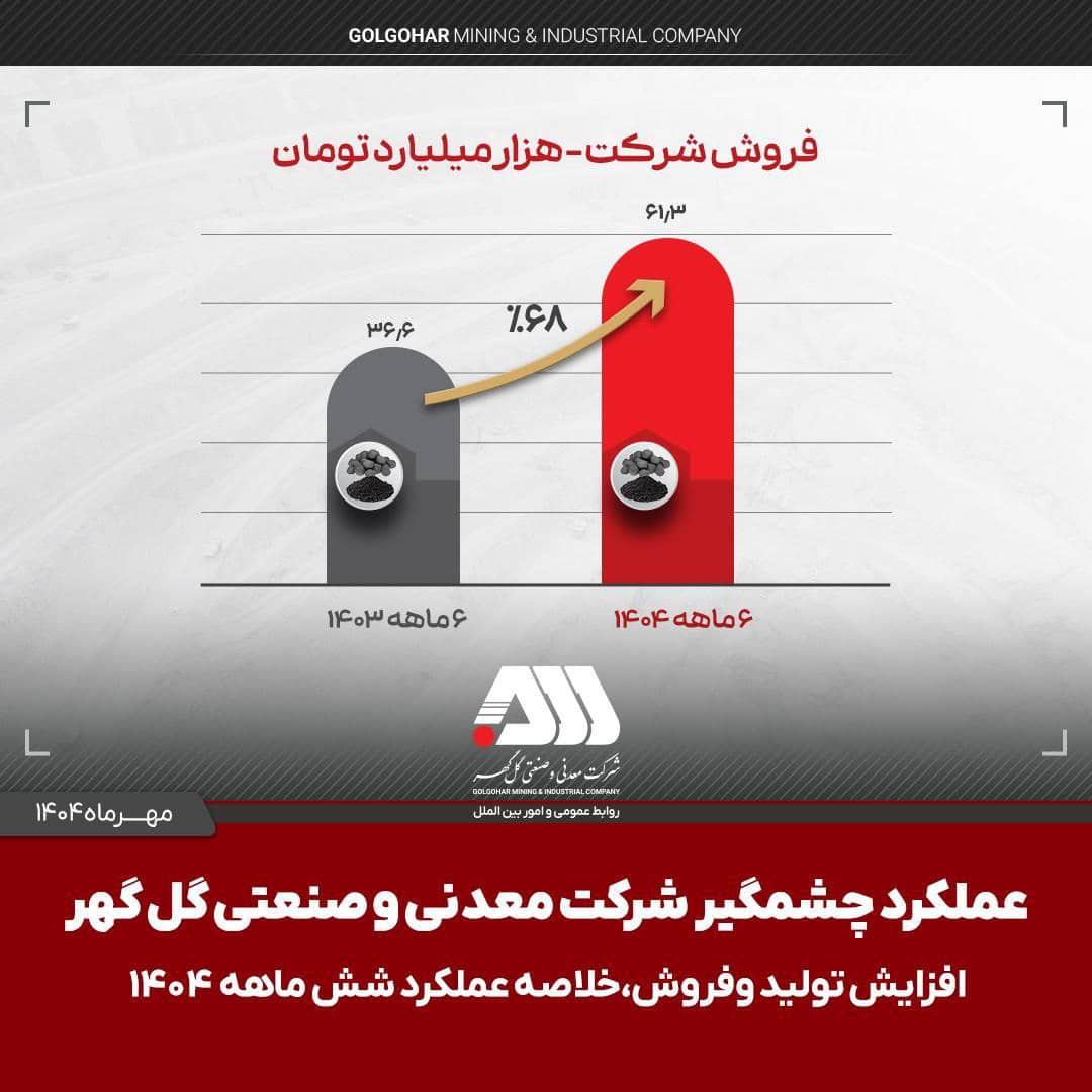 X9V7X1HO4FSF1XY1RYZF