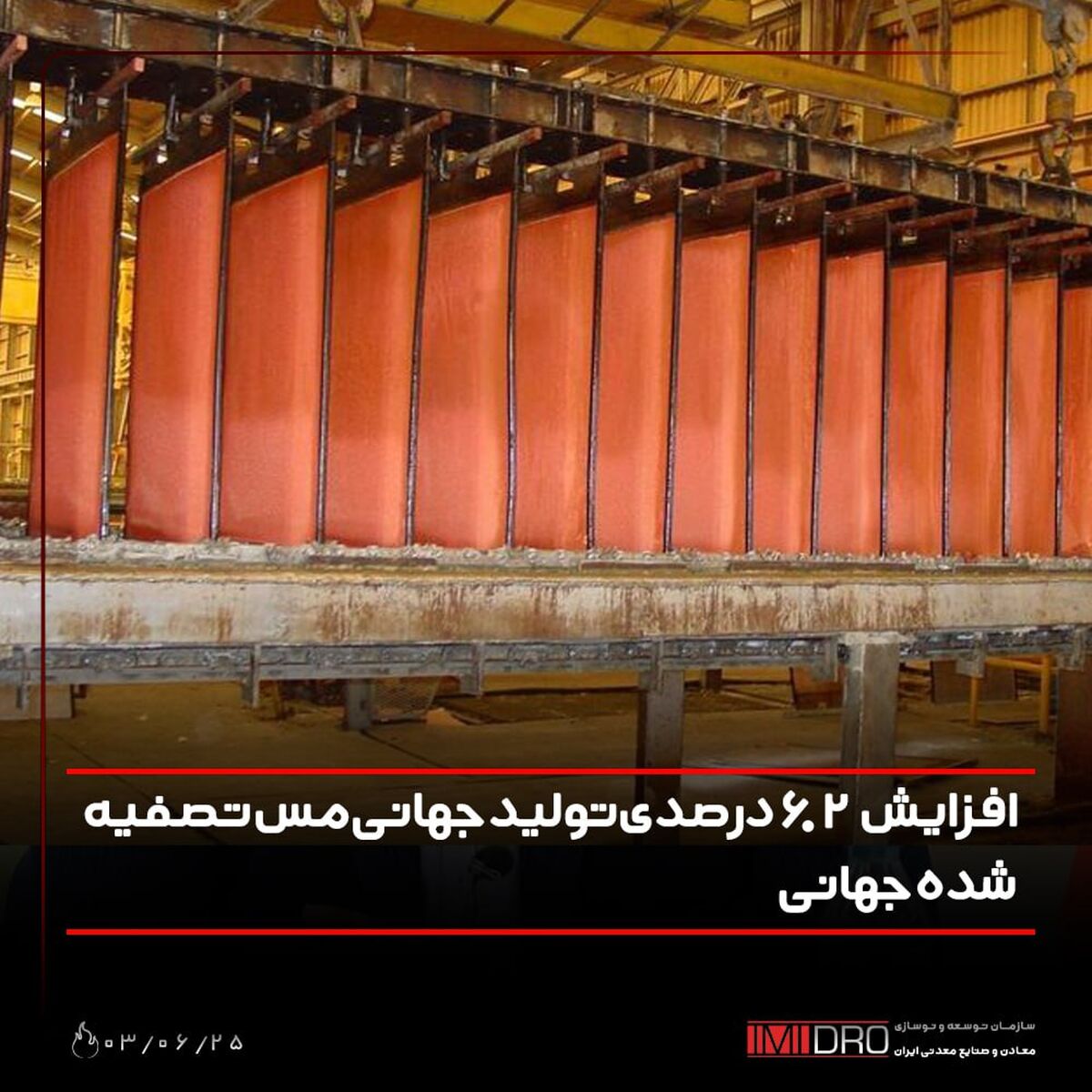 افزایش 6.2 درصدی تولید جهانی مس تصفیه شده جهانی