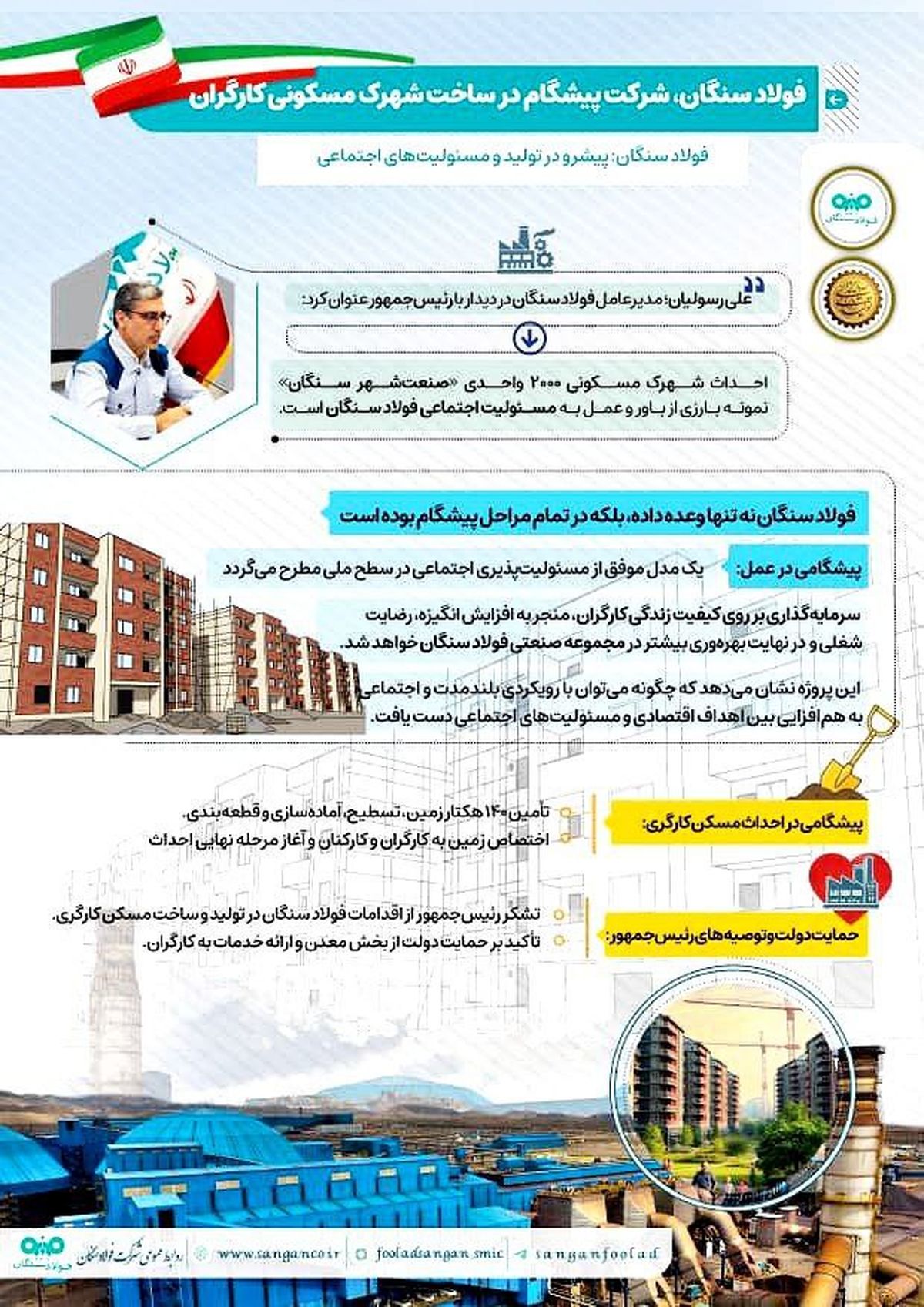 اینفوگرافی: فولاد سنگان، شرکت پیشگام در ساخت شهرک مسکونی کارگران