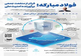 فولادینفو: فولاد مبارکه؛ فراتر از منفعت جمعی، برآورنده امنیت ملی