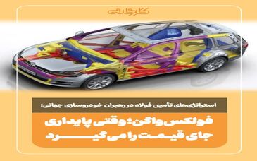 * استراتژی فولکس‌واگن برای تأمین فولاد؛ وقتی پایداری جای قیمت را می‌گیرد*