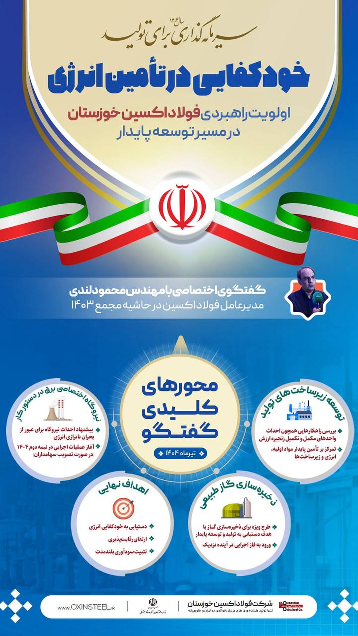 اینفوگرافی | ویژه گفت‌وگو با مدیرعامل فولاد اکسین در حاشیه مجمع ۱۴۰۳