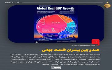 مرکز ثقل اقتصاد جهان به آسیا منتقل شد؛هند و چین پیشران اقتصاد جهانی