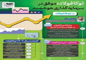 فولادینفو: توکا فولاد؛ موفق در سرمایه گذاری هوشمند

