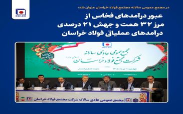 عبور درآمدهای فخاس از مرز ۳۲ همت و جهش ۲۱ درصدی درآمدهای عملیاتی