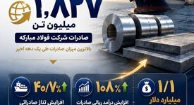 جهش صادرات؛ از رکورد تا ارزآوری