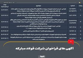 آگهی های فراخوان شرکت فولاد مبارکه