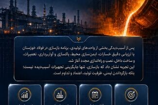 سری روایت بازسازی؛ از باز سازی تا بازگشت تولید