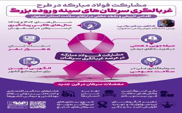 فولادینفو: مشارکت فولادمبارکه در طرح غربالگری سرطان های سینه و روده بزرگ