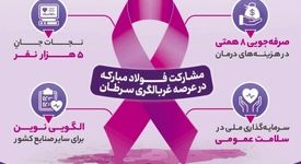 فولادینفو: مشارکت فولادمبارکه در طرح غربالگری سرطان های سینه و روده بزرگ