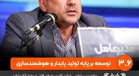 منابع زمین‌شناسی شرکت ملی مس اکنون به رقم قابل توجه ۲۲.۵ میلیارد تن رسیده که ظرفیت بزرگی برای توسعه آینده به شمار می‌رود

