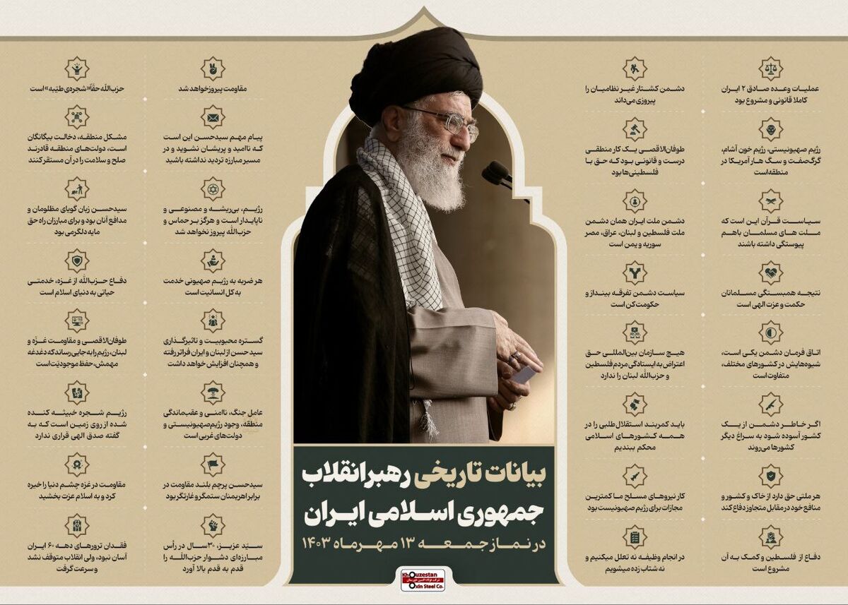 اینفو | گزیده بیانات تاریخی رهبرانقلاب جمهوری اسلامی ایران در نماز جمعه ۱۳ مهر ۱۴۰۳