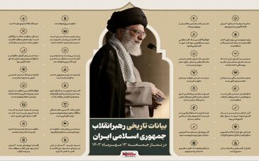 اینفو | گزیده بیانات تاریخی رهبرانقلاب جمهوری اسلامی ایران در نماز جمعه ۱۳ مهر ۱۴۰۳
