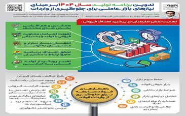 فولادینفو: تدوین برنامه تولید سال ۱۴۰۴ بر مبنای نیازهای بازار، عاملی برای جلوگیری از واردات

