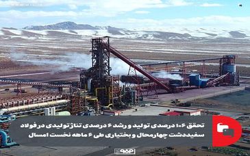 تحقق ۱۰۶ درصدی تولید و رشد ۶ درصدی تناژ تولیدی در فولاد سفیددشت چهارمحال و بختیاری طی ۶ ماهه نخست امسال