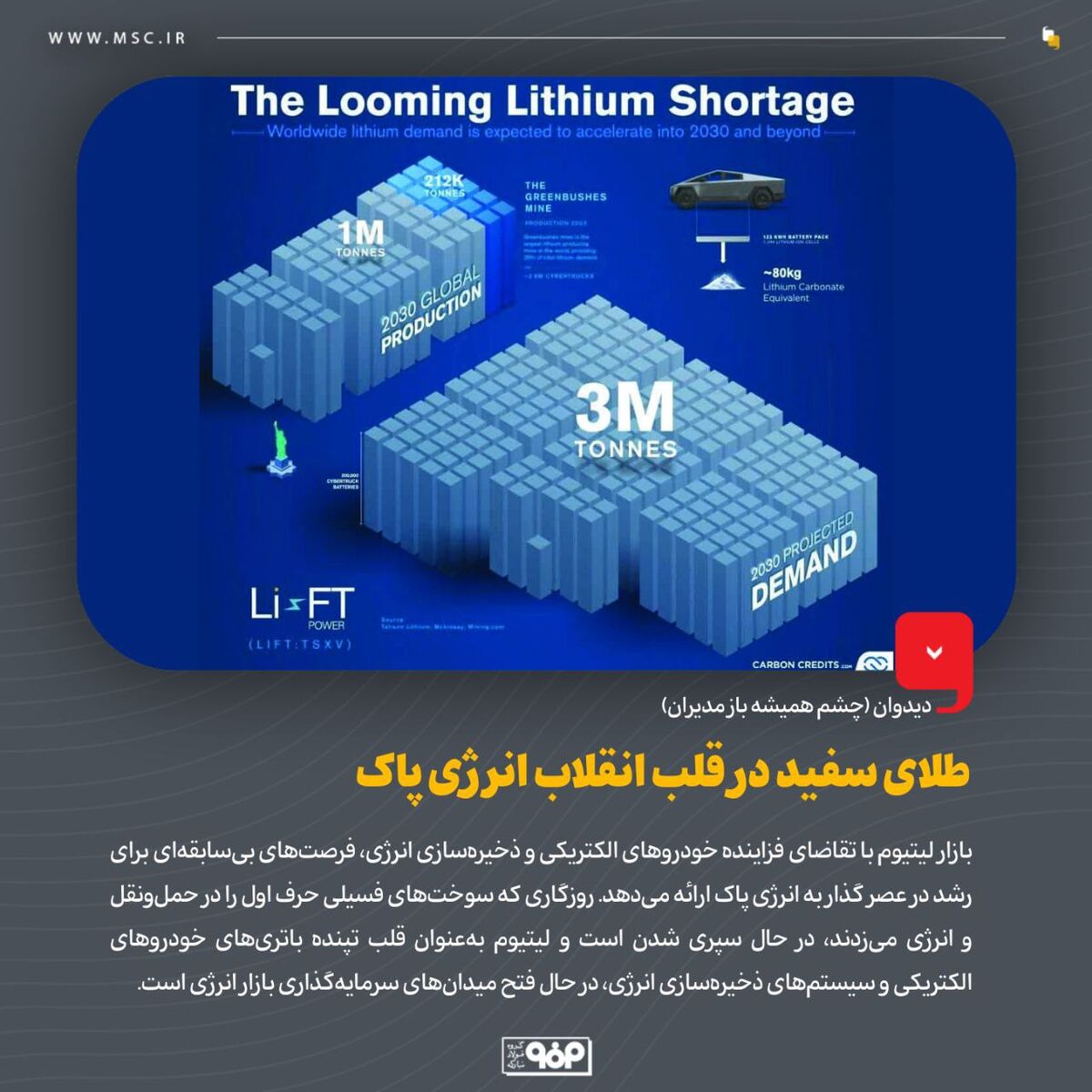طلای سفید در قلب انقلاب انرژی پاک
