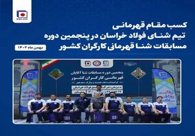 کسب مقام قهرمانی تیم شنای فولاد خراسان در پنجمین دوره مسابقات شنا قهرمانی کارگران کشور- بهمن ماه ۱۴۰۲ 