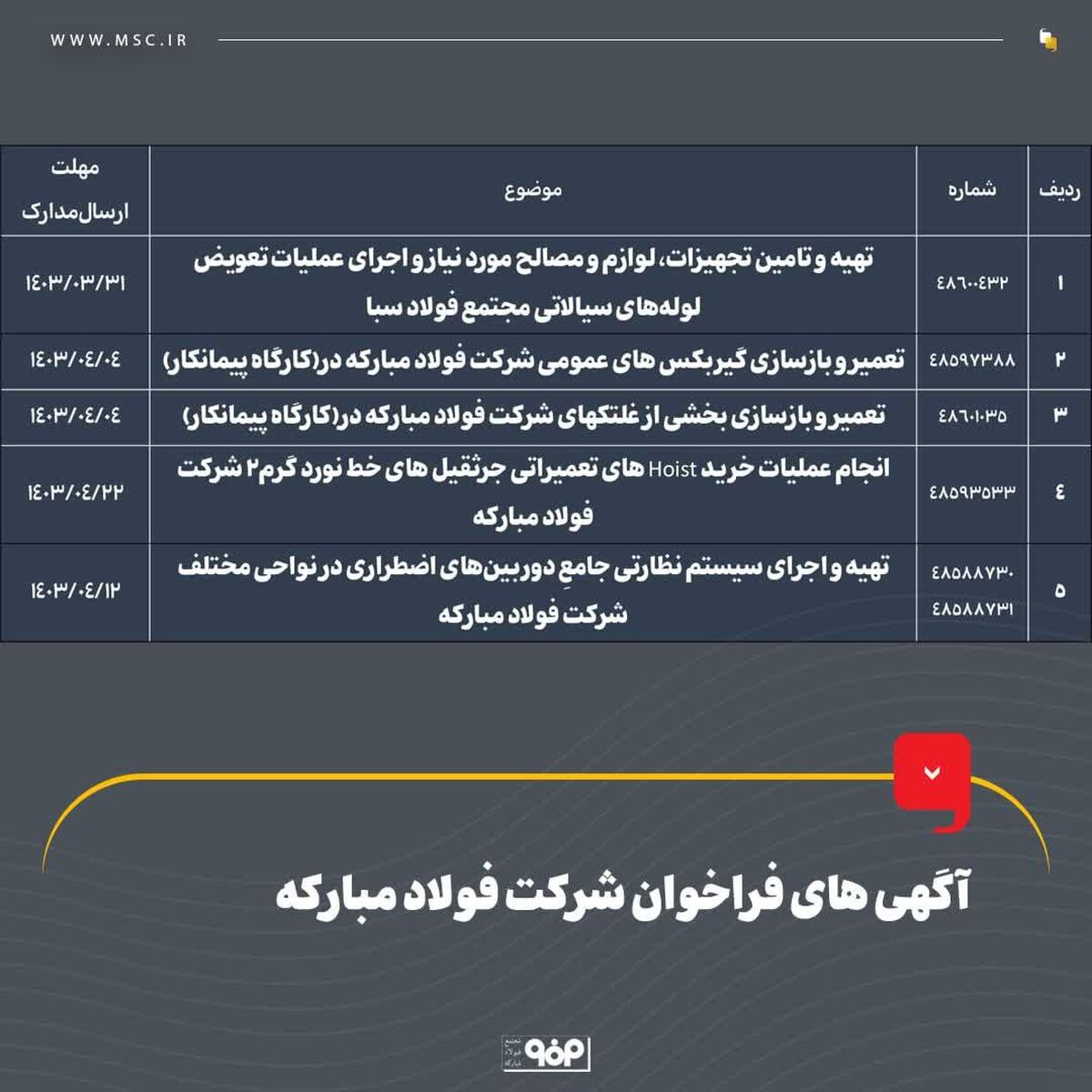 آگهی های فراخوان شرکت فولاد مبارکه