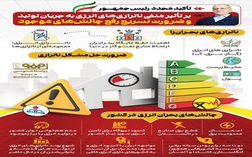 فولادینفو: تاکید مجدد رئیس‌جمهور بر تأثیر منفی ناترازی‌های انرژی به جریان تولید و ضرورت تسریع رفع چالش‌های موجود