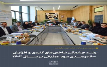 رشد چشمگیر شاخص‌های کلیدی و افزایش ۶۰۰ درصدی سود عملیاتی در سال ۱۴۰۳