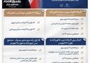 اینفومس:  افتتاح ۵ طرح ملی شرکت ملی مس با دستور رئیس‌جمهور و حضور وزیر صمت

