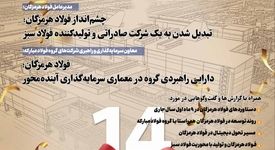 ویژه‌نامه سالروز افتتاح شرکت فولاد هرمزگان  منتشر شد