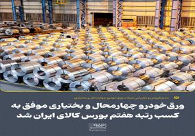 ورق‌خودرو چهارمحال و بختیاری موفق به کسب رتبه هفتم بورس کالای ایران شد