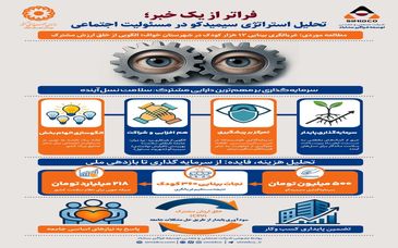  از مشارکت تا اثربخشی واقعی سیمیدکو در سلامت نسل آینده خواف