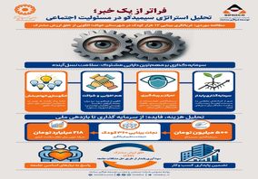  از مشارکت تا اثربخشی واقعی سیمیدکو در سلامت نسل آینده خواف