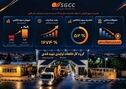 تغییر چشمگیر عملکرد مالی در نیمه نخست امسال؛ چرخش کارنامه «بکام» از زیان به سودآوری