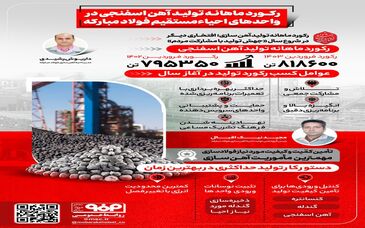 فولادینفو: رکورد ماهانه تولید آهن اسفنجی در واحدهای احیاء مستقیم فولاد مبارکه