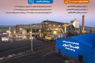 صبانور؛ از استخراج سنگ‌آهن تا توسعه زنجیره ارزش

