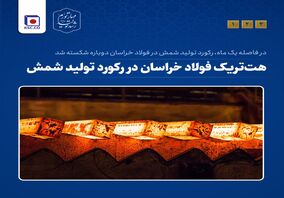 در فاصله یک ماه، رکورد تولید شمش فولادی در شرکت مجتمع فولاد خراسان دوباره شکسته شد 