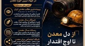 فراخوان جشنواره رسانه؛ معدن و صنایع معدنی