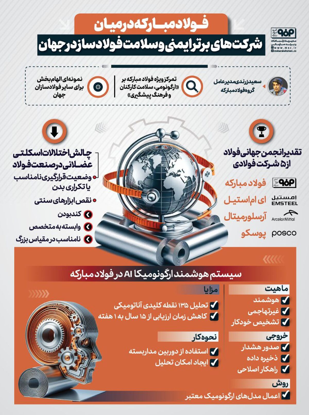 فولادینفو: فولادمبارکه در میان شرکت های برتر ایمنی و سلامت فولادساز در جهان