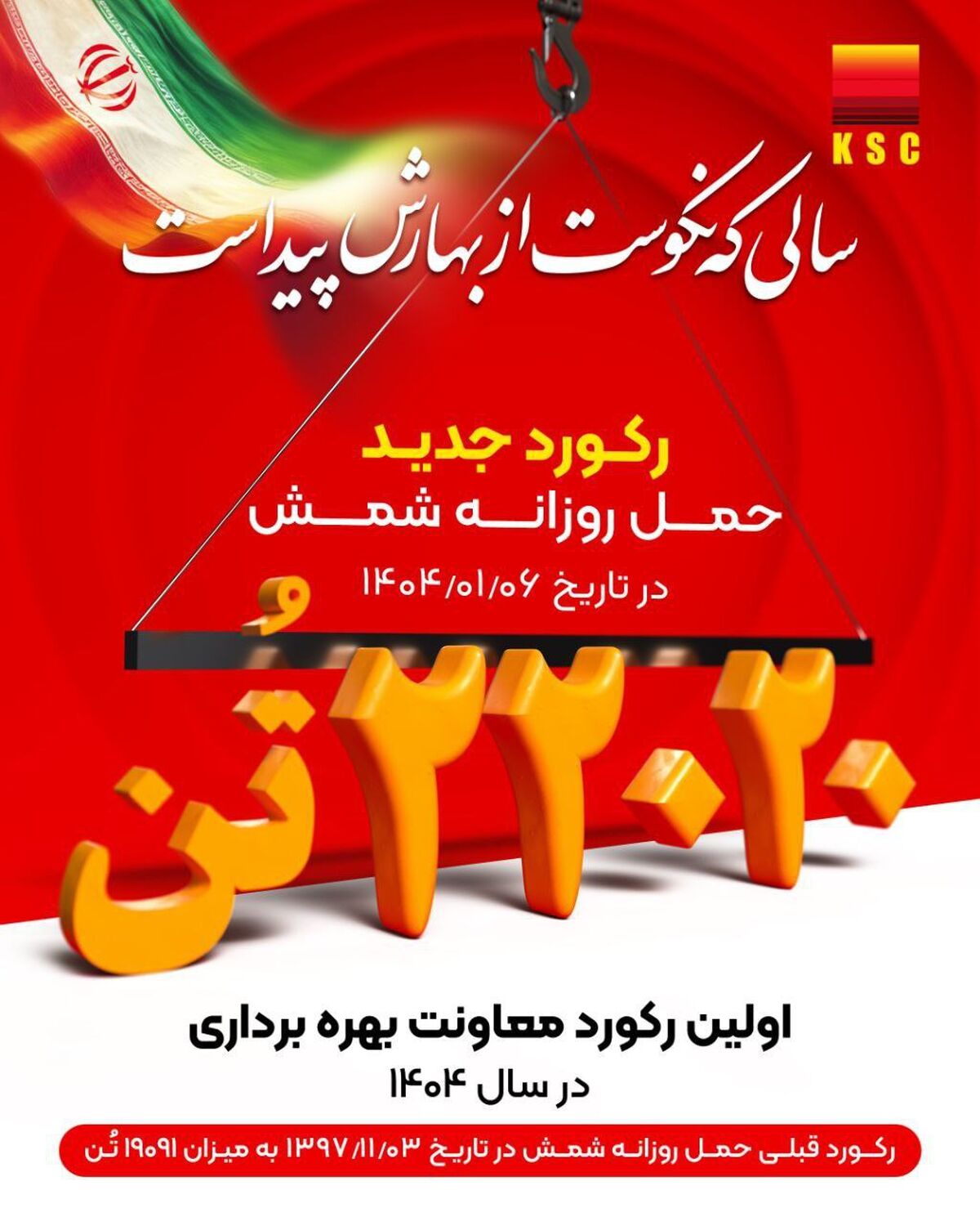 سالی که نکوست از بهارش پیداست/اولین رکورد معاونت بهره برداری در سال ۱۴۰۴