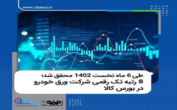 8 رتبه تک رقمی شرکت ورق خودرو در بورس کالا