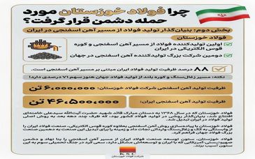 چرا فولاد خوزستان مورد حمله دشمن قرار گرفت؟ (بخش دوم: بنیان‌گذار تولید فولاد از مسیر آهن اسفنجی در ایران)