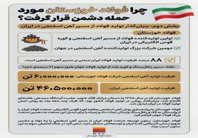 چرا فولاد خوزستان مورد حمله دشمن قرار گرفت؟ (بخش دوم: بنیان‌گذار تولید فولاد از مسیر آهن اسفنجی در ایران)