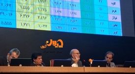 پنج نکته کلیدی تجلی زاده از واقعیت‌های امروز صنعت فولاد ایران: مزیت نسبی یک شبه از صنعت فولاد حذف شده است