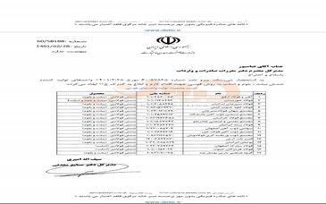 مجوز صادرات ۱۷ شرکت فولادیِ قوس الکتریکی تمدید شد+ سند و جزئیات