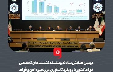 گزارش تصویری: برگزاری دومین همایش سالانه و سلسله نشست‌های تخصصی فولاد کشور با رویکرد تاب‌آوری در زنجیره آهن و فولاد با حمایت و مشارکت فعال گروه فولاد مبارکه