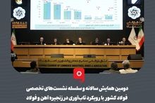 گزارش تصویری: برگزاری دومین همایش سالانه و سلسله نشست‌های تخصصی فولاد کشور با رویکرد تاب‌آوری در زنجیره آهن و فولاد با حمایت و مشارکت فعال گروه فولاد مبارکه