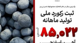 مجتمع فولاد غدیر نی ریز، رکورددار تولید آهن اسفنجی با تکنولوژی ایرانی Pred در کشور