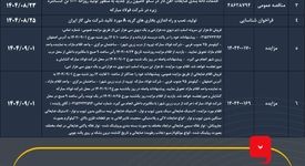 آگهی‌های فراخوان گروه فولاد مبارکه