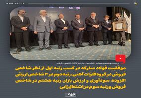 موفقیت فولاد مبارکه در کسب رتبه اول از نظر شاخص فروش در گروه فلزات آهنی، رتبه دوم در شاخص ارزش افزوده، سودآوری و ارزش بازار، رتبه هشتم در شاخص فروش و رتبه‌ سوم در اشتغال‌زایی