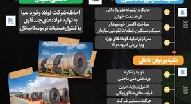 فولادینفو: تولید نخستین کلاف گرم فولادپیشرفته چندفازی HDT760C در گروه فولاد مبارکه