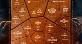 افزایش 4.4 درصدی تولید مس تصفیه شده جهانی /  عبور قیمت جهانی فلز سرخ از مرز 11 هزار و 500 دلار