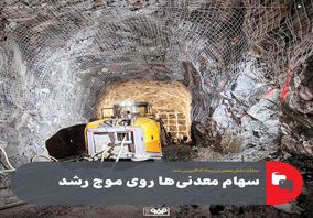 سهام معدنی‌ها روی موج رشد