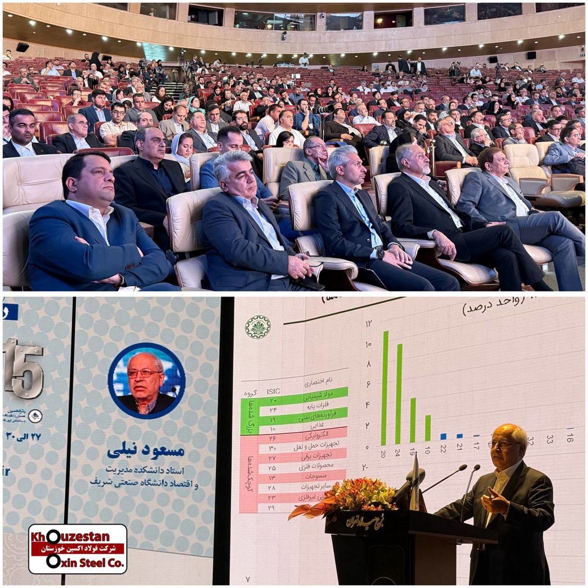 حضور مدیرعامل فولاد اکسین خوزستان در پانزدهمین رویداد جامع معدن و صنایع معدنی ایران